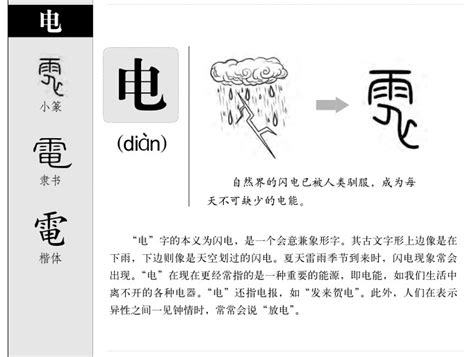 電 五行|「电康熙字典笔画」电字五行属什么,电字起名的寓意含义